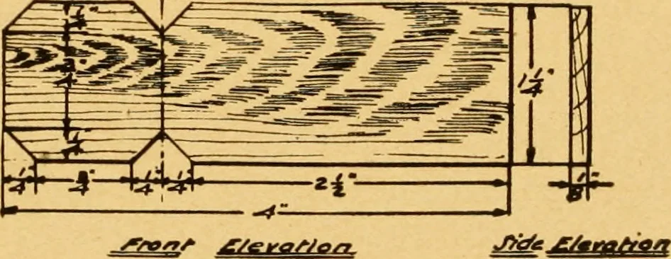An illustration from Manual training in the grades, 1913, leaf 24