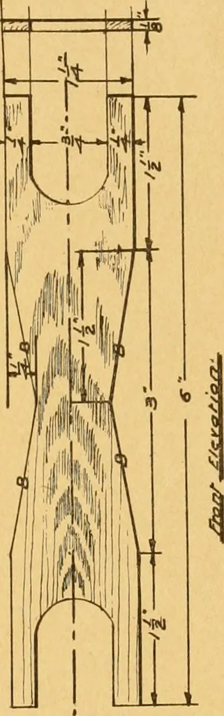 An illustration from Manual training in the grades, 1913, leaf 26