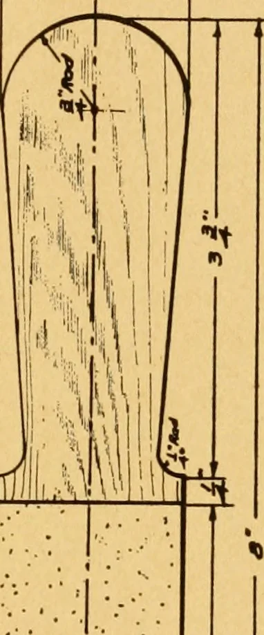 An illustration from Manual training in the grades, 1913, leaf 28