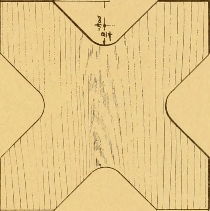 An illustration from Manual training in the grades, 1913, leaf 30