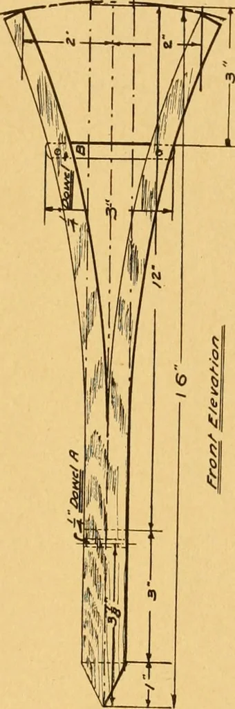 An illustration from Manual training in the grades, 1913, leaf 34