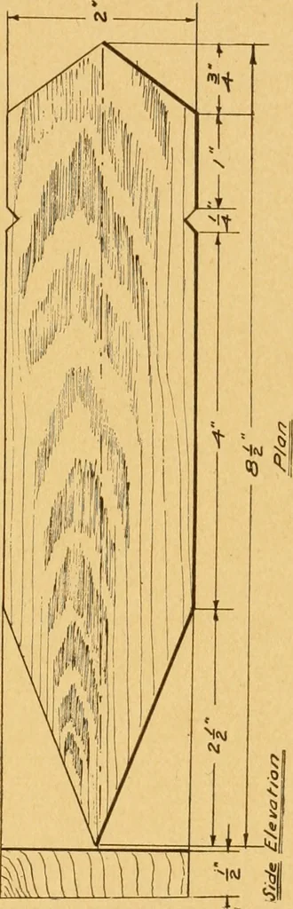 An illustration from Manual training in the grades, 1913, leaf 36