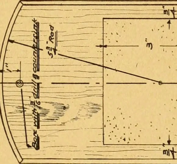 An illustration from Manual training in the grades, 1913, leaf 44
