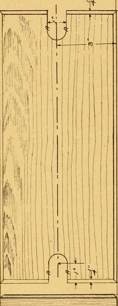 An illustration from Manual training in the grades, 1913, leaf 46