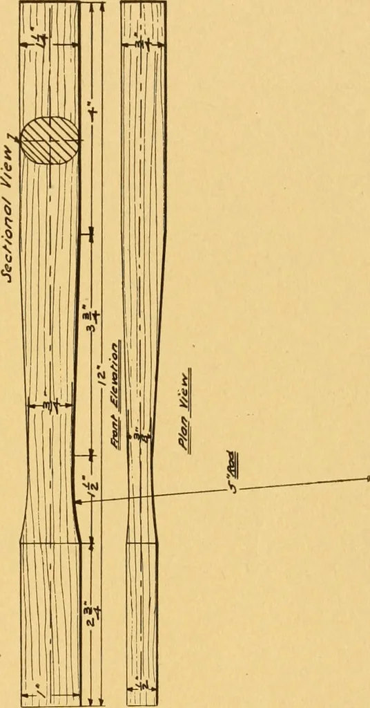 An illustration from Manual training in the grades, 1913, leaf 54