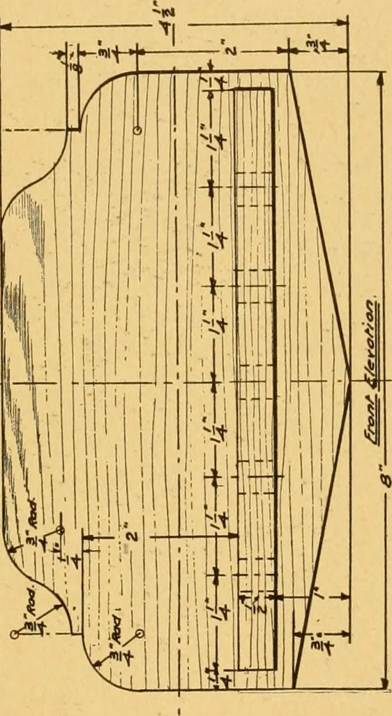 An illustration from Manual training in the grades, 1913, leaf 62