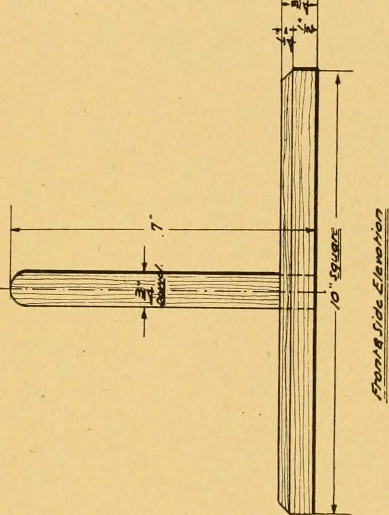 An illustration from Manual training in the grades, 1913, leaf 66
