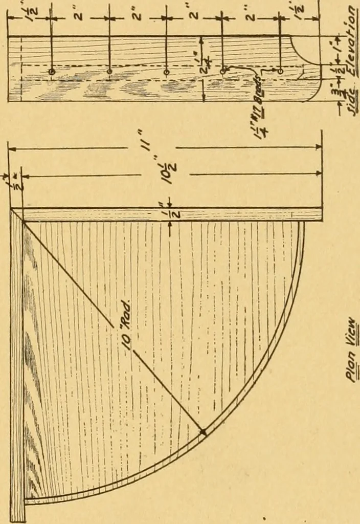 An illustration from Manual training in the grades, 1913, leaf 68