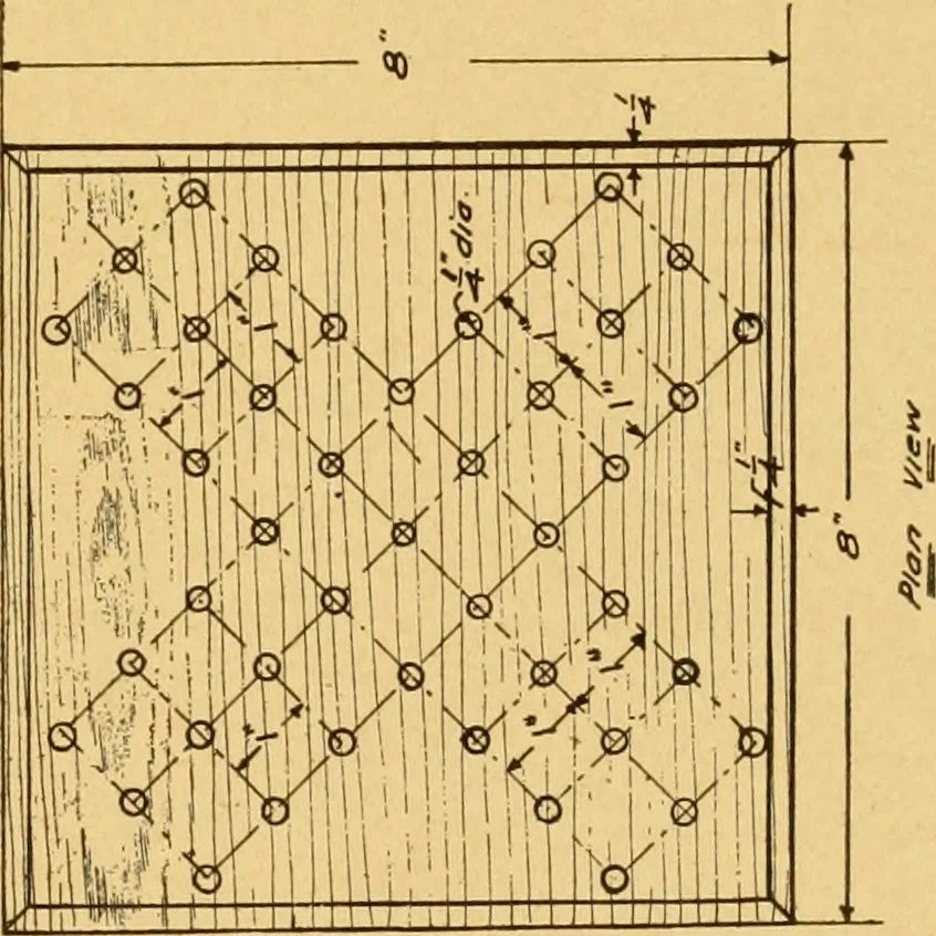 An illustration from Manual training in the grades, 1913, leaf 70