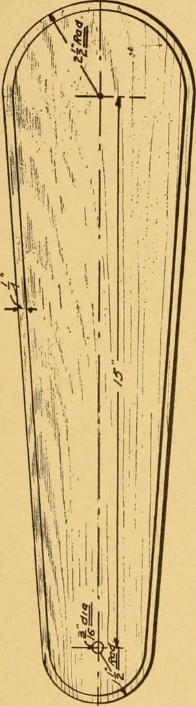 An illustration from Manual training in the grades, 1913, leaf 72