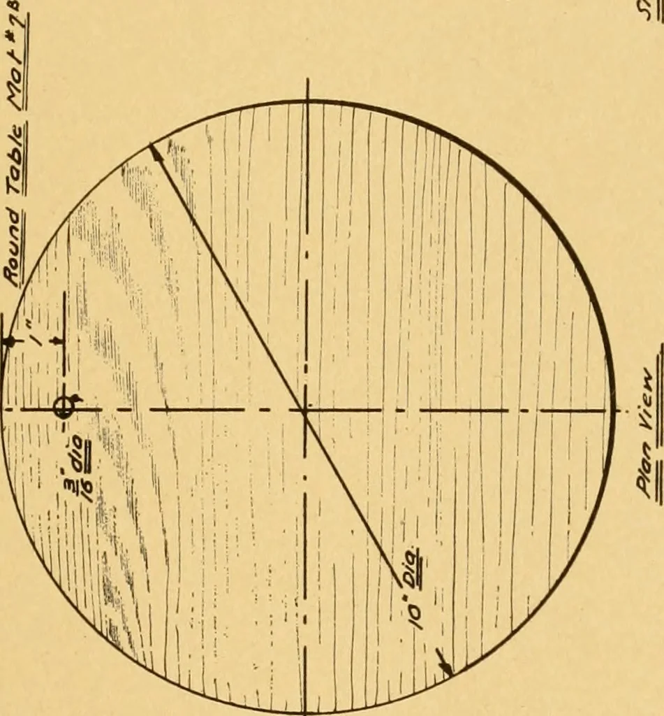 An illustration from Manual training in the grades, 1913, leaf 74