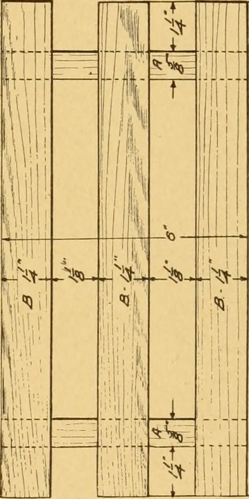 An illustration from Manual training in the grades, 1913, leaf 76