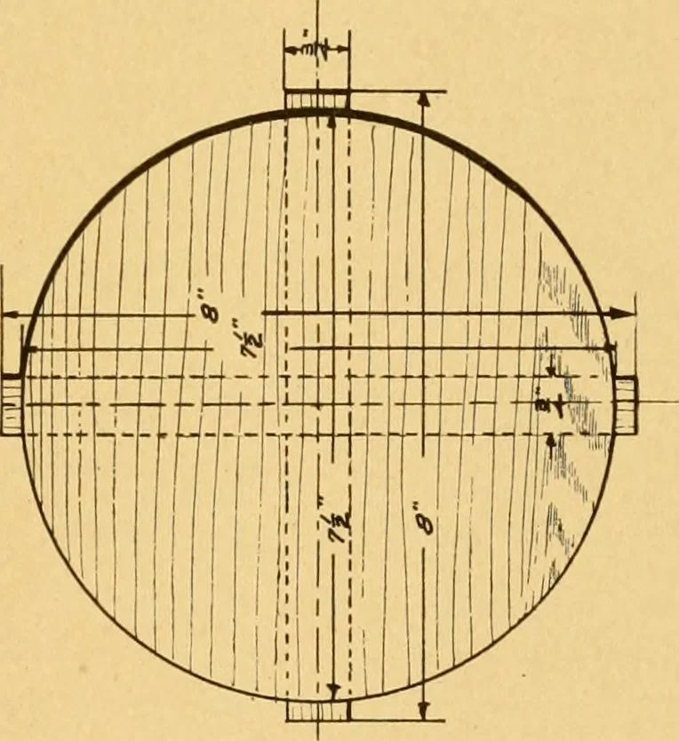 An illustration from Manual training in the grades, 1913, leaf 78