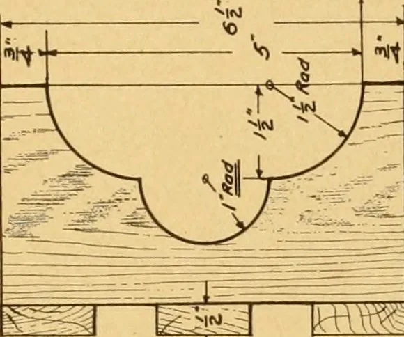An illustration from Manual training in the grades, 1913, leaf 80