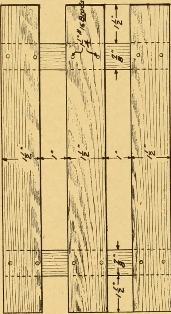 An illustration from Manual training in the grades, 1913, leaf 80