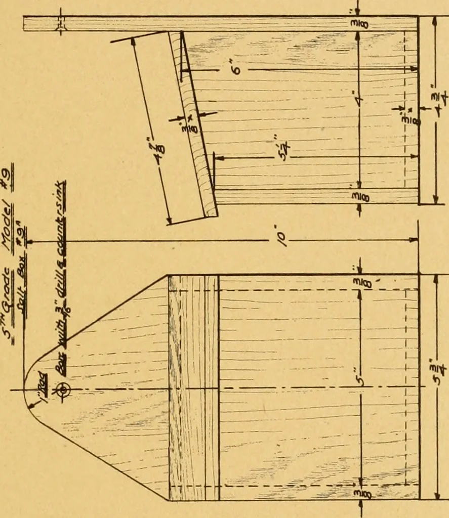 An illustration from Manual training in the grades, 1913, leaf 84