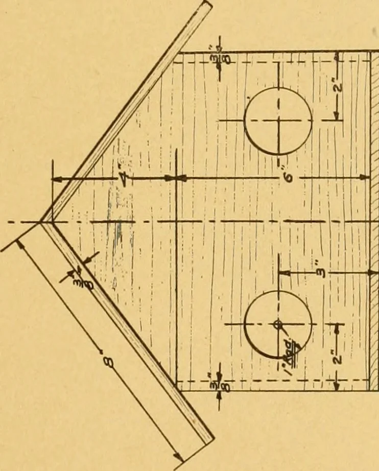 An illustration from Manual training in the grades, 1913, leaf 86