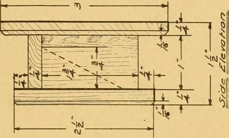 An illustration from Manual training in the grades, 1913, leaf 88