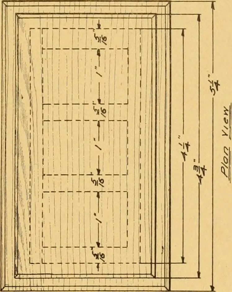 An illustration from Manual training in the grades, 1913, leaf 88