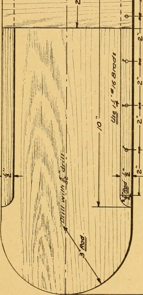 An illustration from Manual training in the grades, 1913, leaf 90