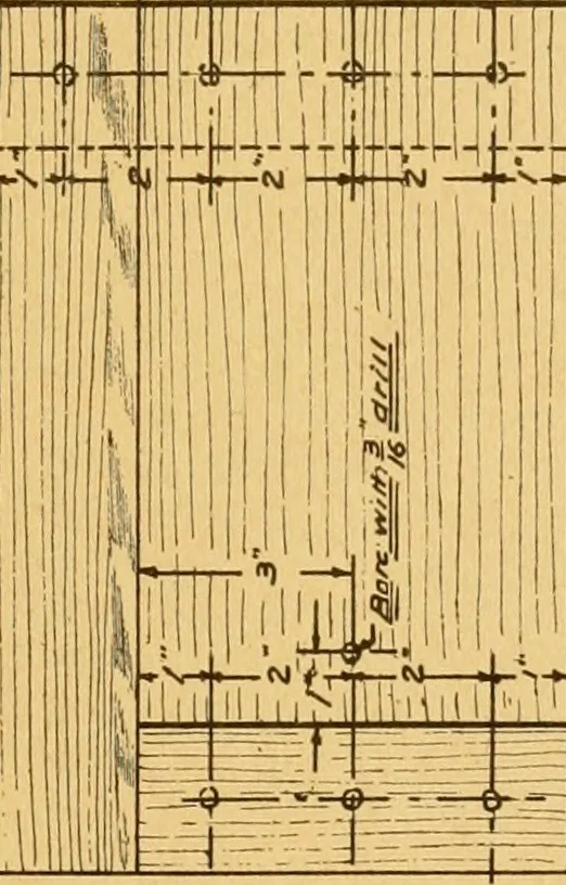 An illustration from Manual training in the grades, 1913, leaf 92