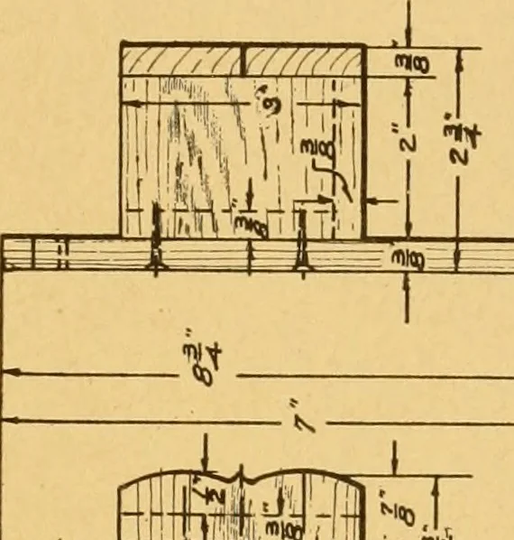 An illustration from Manual training in the grades, 1913, leaf 94