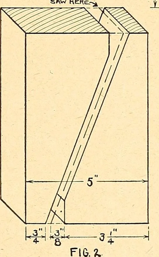 An illustration from Manual training--play problems; constructive work for boys and girls based on the play interest, 1917, leaf 100