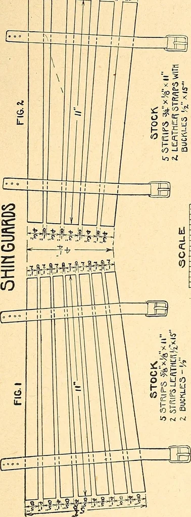An illustration from Manual training--play problems; constructive work for boys and girls based on the play interest, 1917, leaf 102