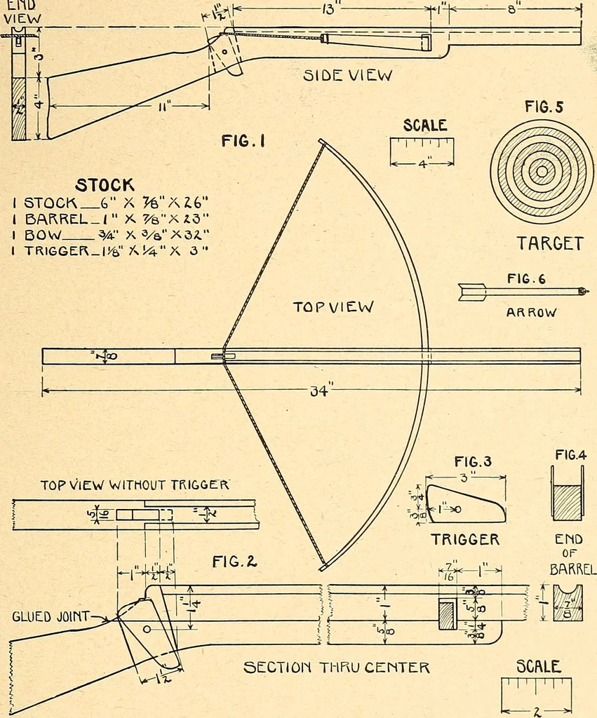An illustration from Manual training--play problems; constructive work for boys and girls based on the play interest, 1917, leaf 104