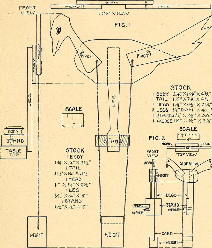 An illustration from Manual training--play problems; constructive work for boys and girls based on the play interest, 1917, leaf 108