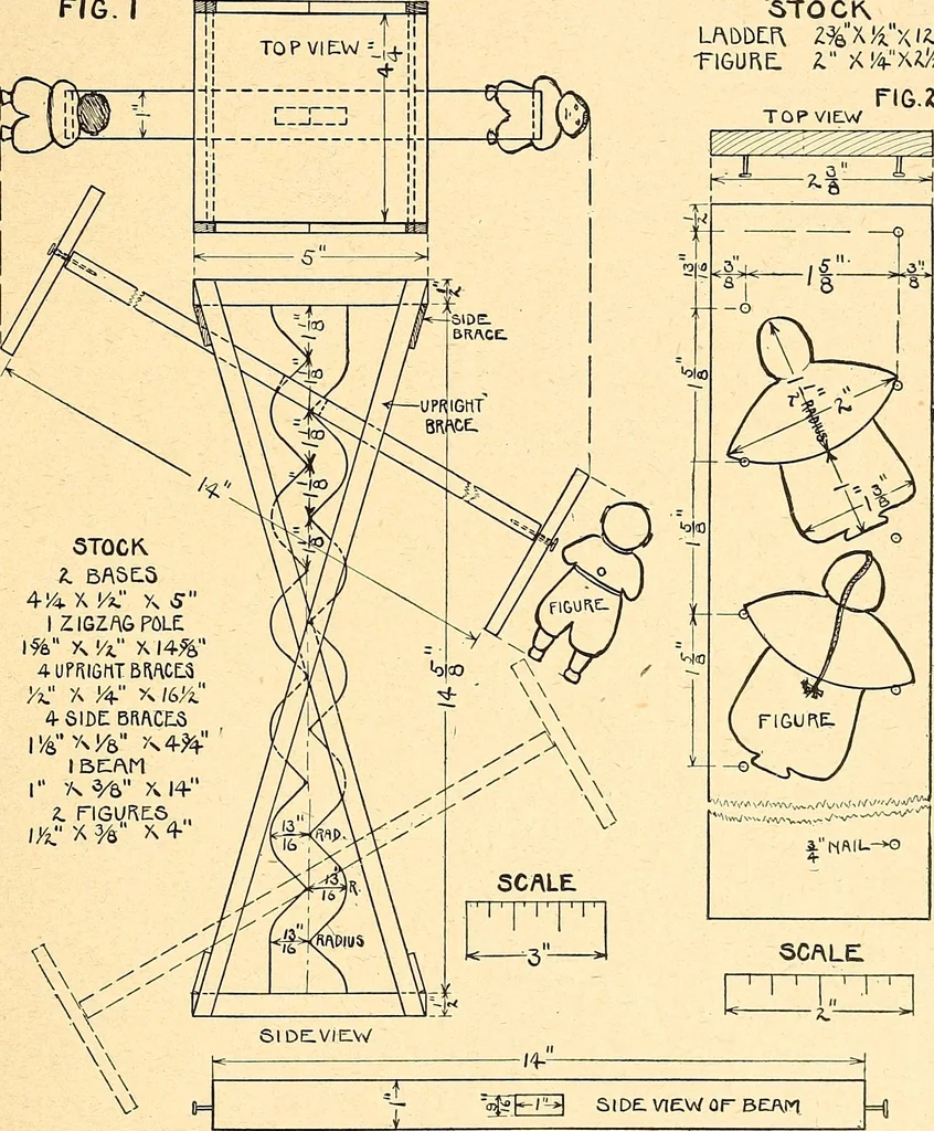 An illustration from Manual training--play problems; constructive work for boys and girls based on the play interest, 1917, leaf 112
