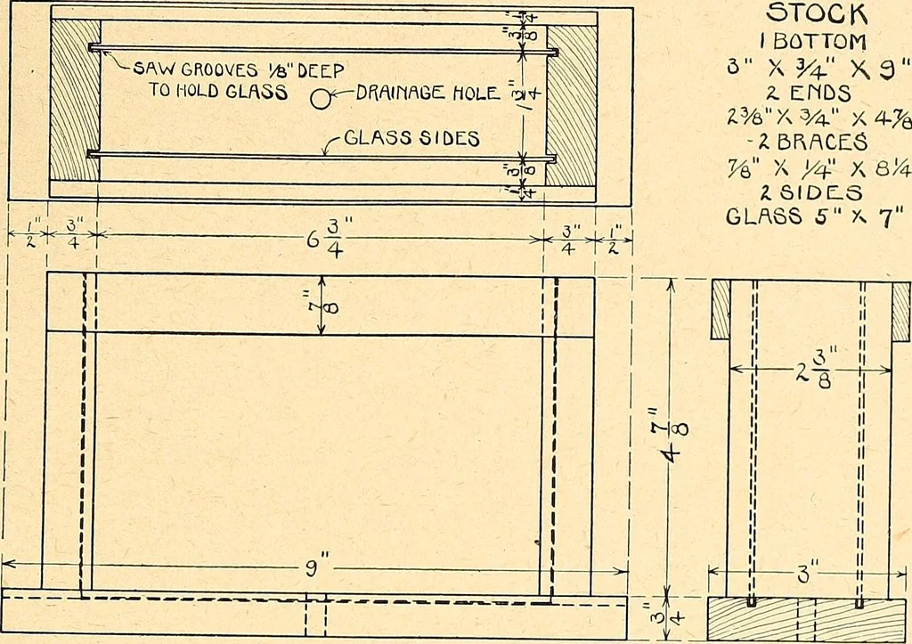 An illustration from Manual training--play problems; constructive work for boys and girls based on the play interest, 1917, leaf 116