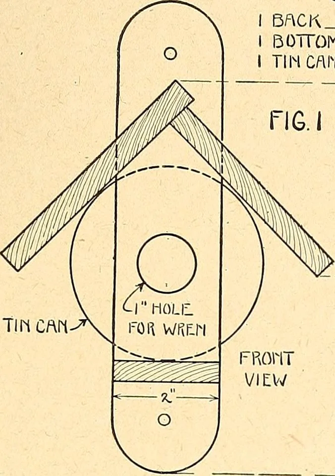 An illustration from Manual training--play problems; constructive work for boys and girls based on the play interest, 1917, leaf 118