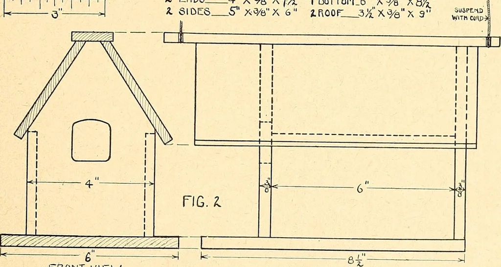 An illustration from Manual training--play problems; constructive work for boys and girls based on the play interest, 1917, leaf 118