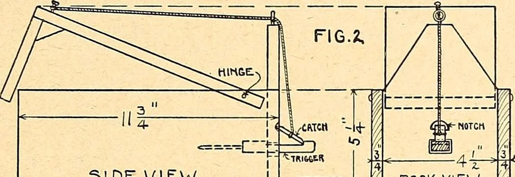 An illustration from Manual training--play problems; constructive work for boys and girls based on the play interest, 1917, leaf 120