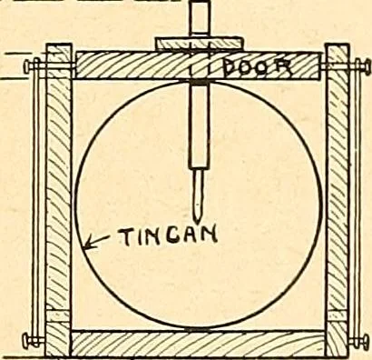 An illustration from Manual training--play problems; constructive work for boys and girls based on the play interest, 1917, leaf 120