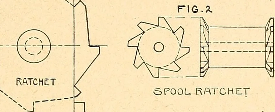 An illustration from Manual training--play problems; constructive work for boys and girls based on the play interest, 1917, leaf 126