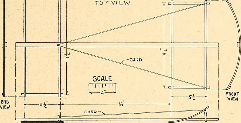 An illustration from Manual training--play problems; constructive work for boys and girls based on the play interest, 1917, leaf 130