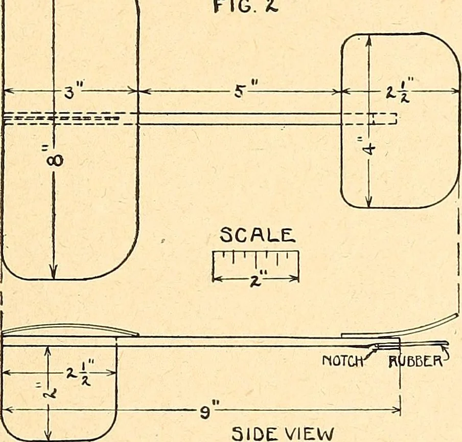 An illustration from Manual training--play problems; constructive work for boys and girls based on the play interest, 1917, leaf 130