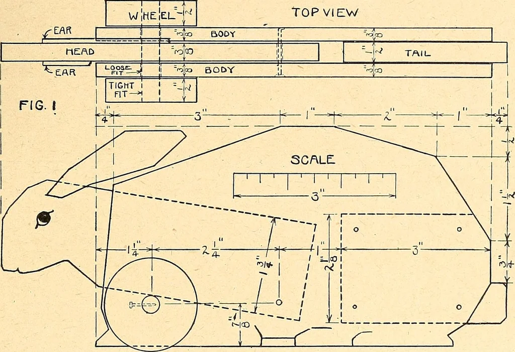 An illustration from Manual training--play problems; constructive work for boys and girls based on the play interest, 1917, leaf 132