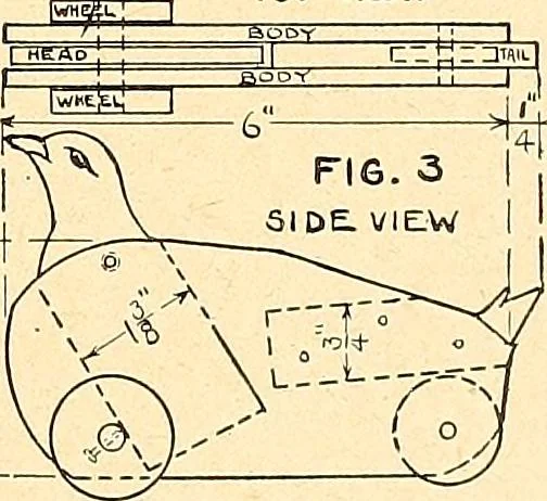 An illustration from Manual training--play problems; constructive work for boys and girls based on the play interest, 1917, leaf 132