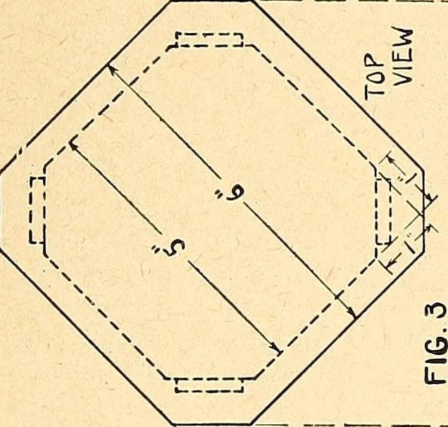 An illustration from Manual training--play problems; constructive work for boys and girls based on the play interest, 1917, leaf 138