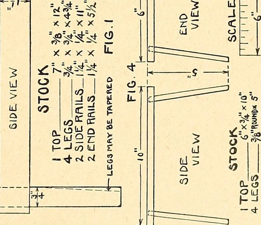 An illustration from Manual training--play problems; constructive work for boys and girls based on the play interest, 1917, leaf 138