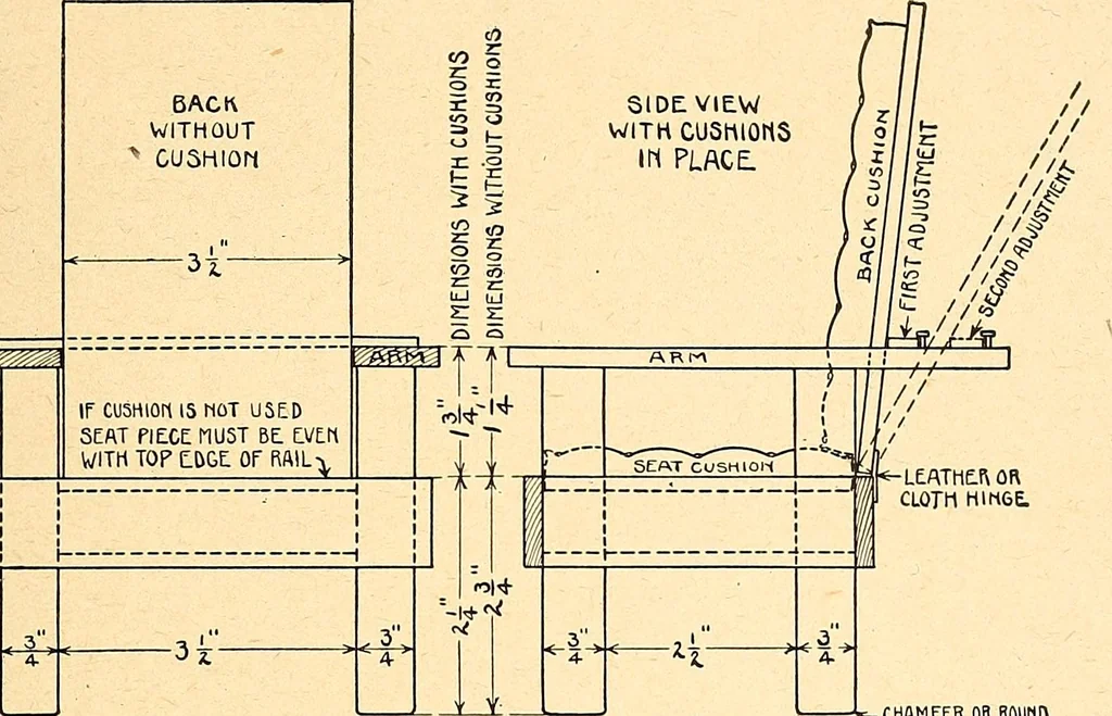 An illustration from Manual training--play problems; constructive work for boys and girls based on the play interest, 1917, leaf 140