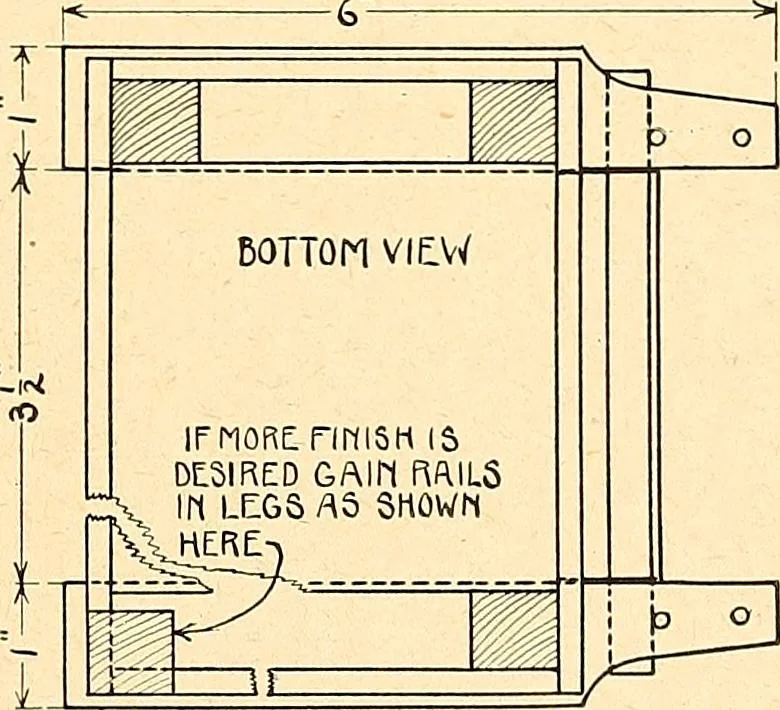 An illustration from Manual training--play problems; constructive work for boys and girls based on the play interest, 1917, leaf 140