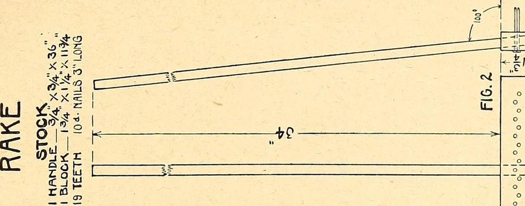 An illustration from Manual training--play problems; constructive work for boys and girls based on the play interest, 1917, leaf 144