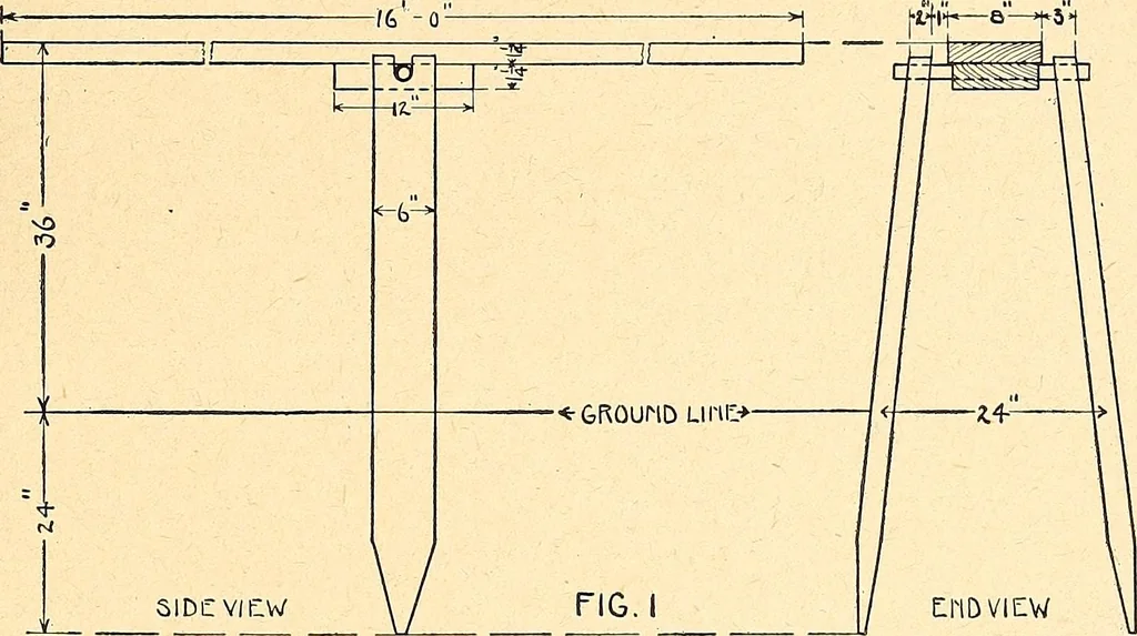 An illustration from Manual training--play problems; constructive work for boys and girls based on the play interest, 1917, leaf 146
