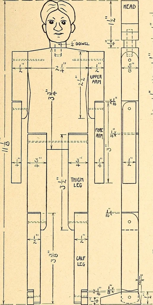 An illustration from Manual training--play problems; constructive work for boys and girls based on the play interest, 1917, leaf 148