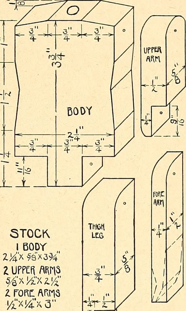 An illustration from Manual training--play problems; constructive work for boys and girls based on the play interest, 1917, leaf 148