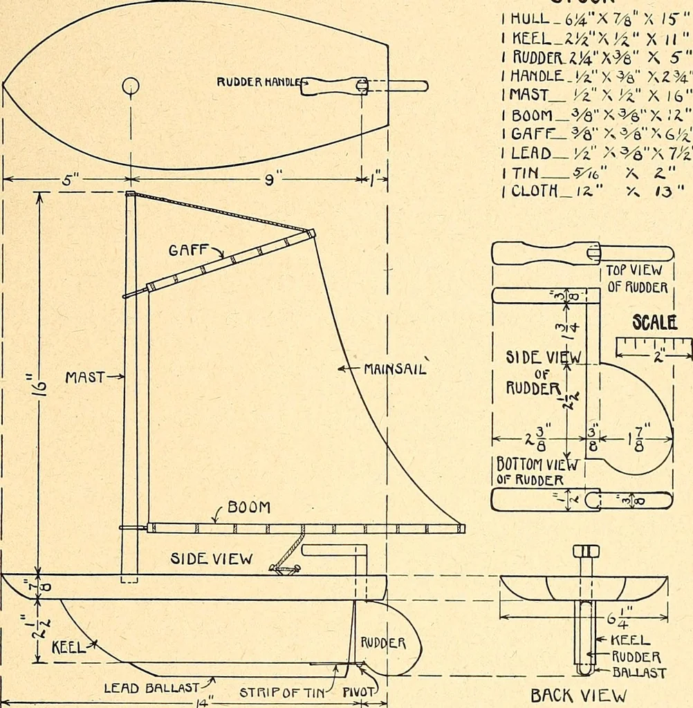 An illustration from Manual training--play problems; constructive work for boys and girls based on the play interest, 1917, leaf 152
